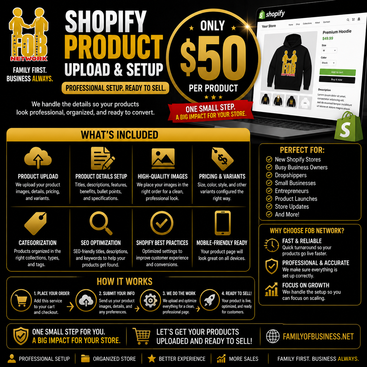 Shopify Product Upload & Setup