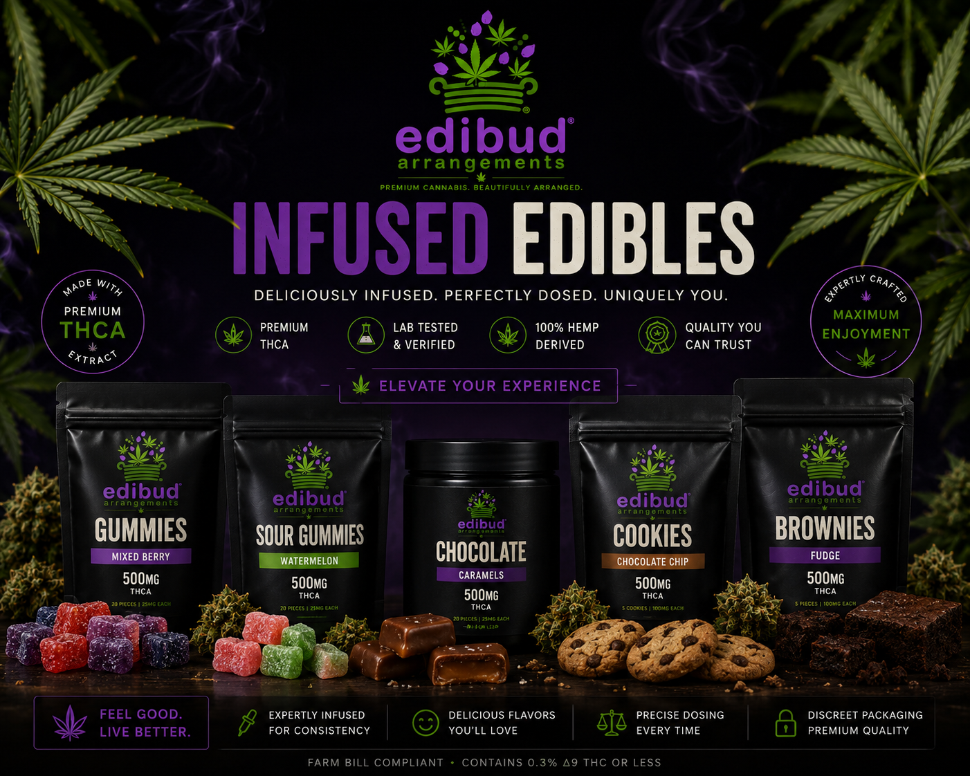 INFUSED EDIBLES