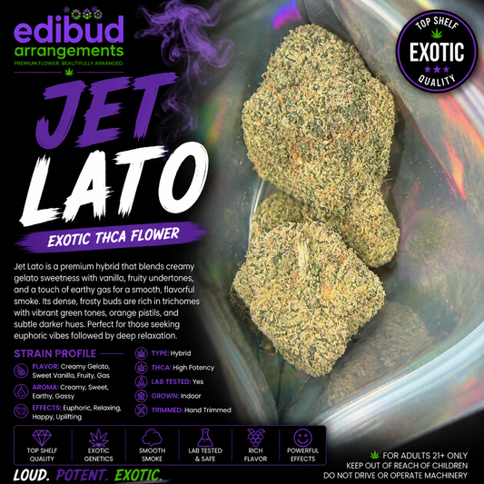 Jet Lato (3.5g)
