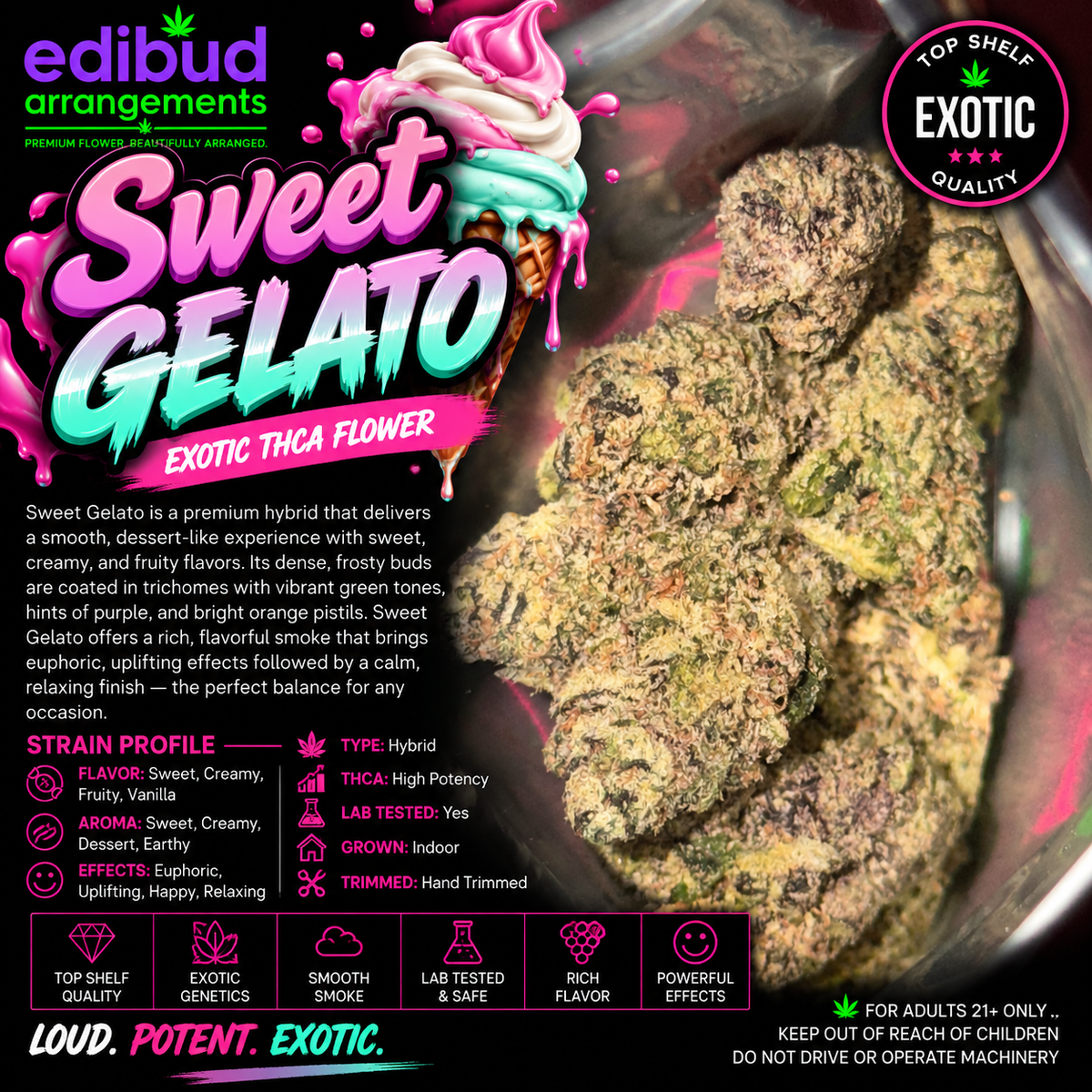 Sweet Gelato (3.5g)