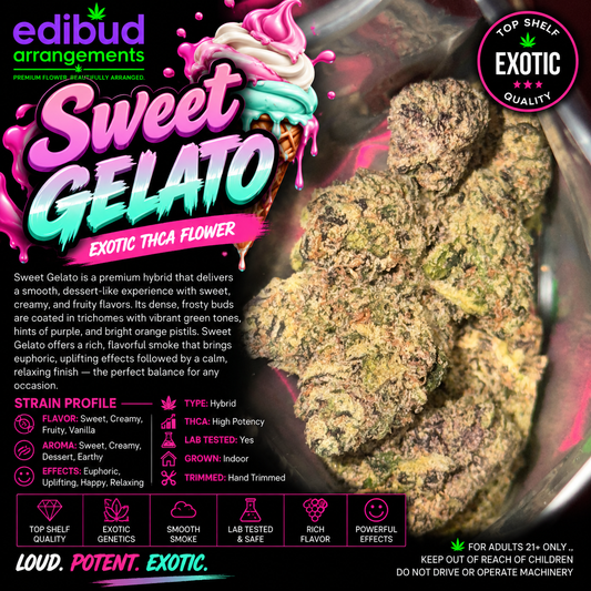 Sweet Gelato (3.5g)