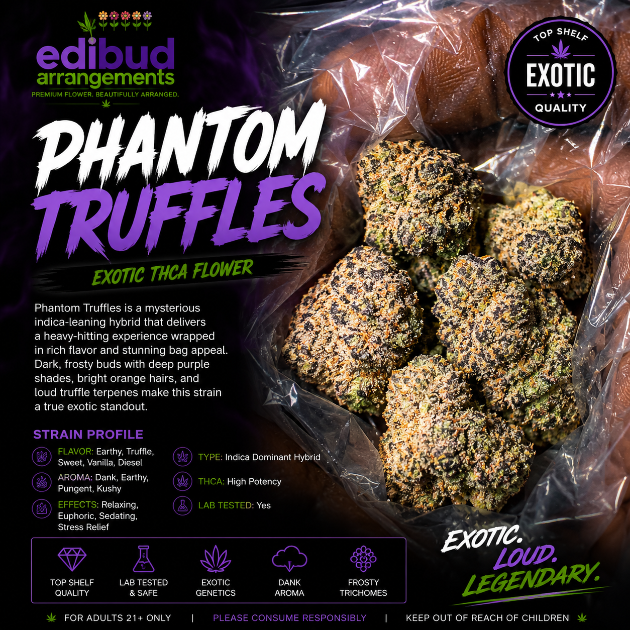 Phantom Truffles (7g)