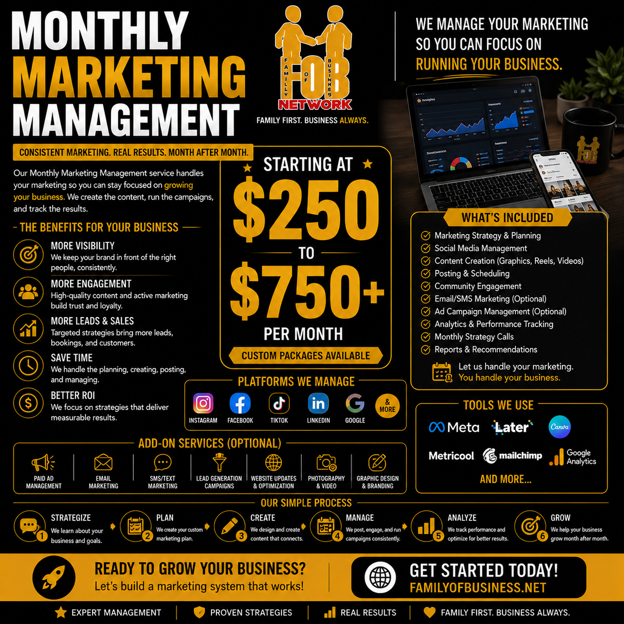 Monthly Marketing Management