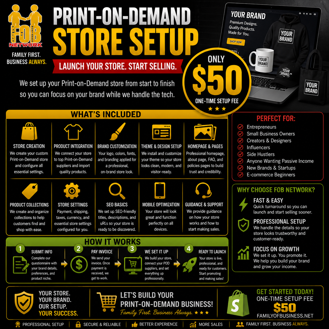 Print-on-Demand Store Setup